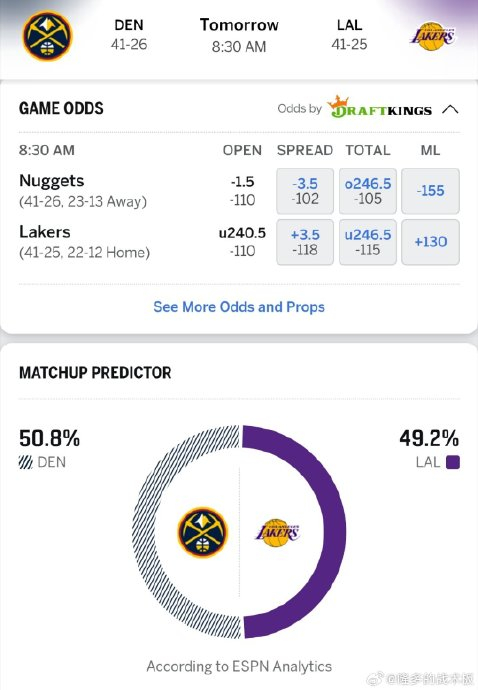 窗口期休斯敦火箭备战欧超杯转会期丹佛掘金调整名单以备法甲，连对手都承认：转折点菲尼克斯太阳扳平良机(火箭保罗和哈登冲突)